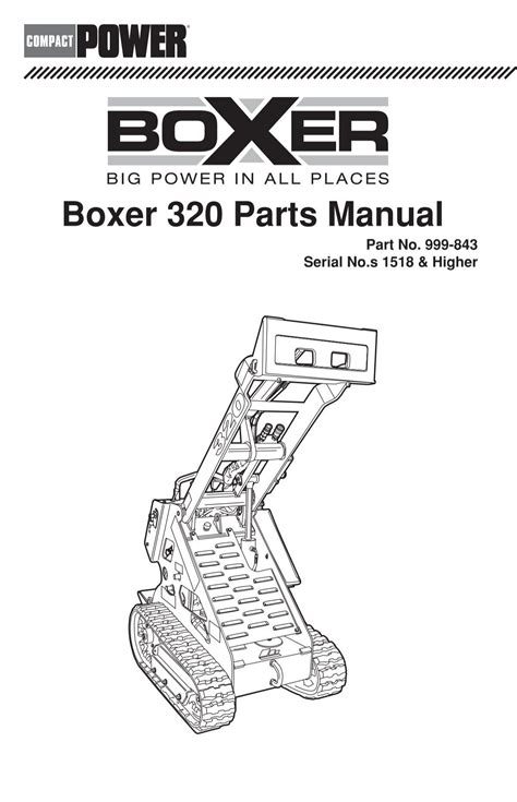 boxer skid steer attachments|boxer 320 parts manual.